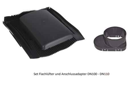Klöber® Venduct Flachlüfter - SET Anthrazit + Adpater  DN100 - DN110